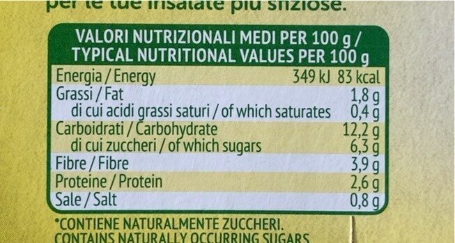 Foto da tabela nutricional