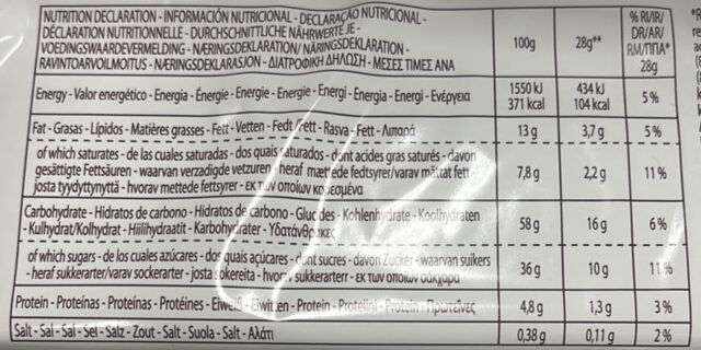 Foto da tabela nutricional