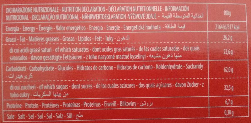 Foto da tabela nutricional