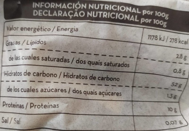 Foto da tabela nutricional
