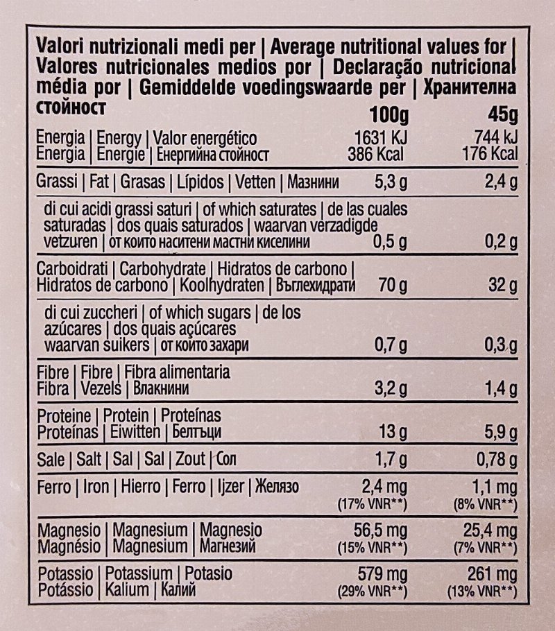 Foto da tabela nutricional