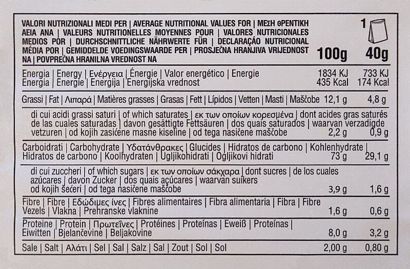 Foto da tabela nutricional
