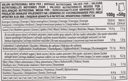 Foto da tabela nutricional