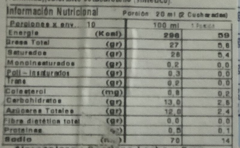 Foto da tabela nutricional
