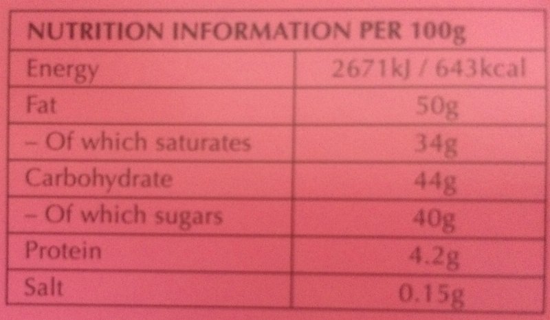 Foto da tabela nutricional