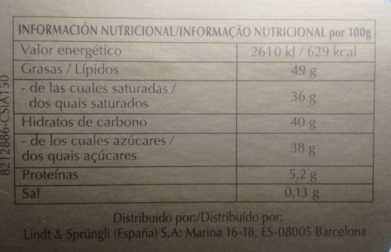 Foto da tabela nutricional