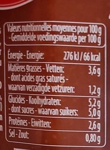 Foto da tabela nutricional