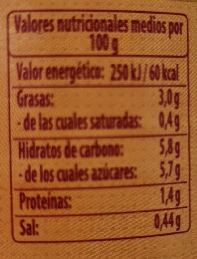 Foto da tabela nutricional