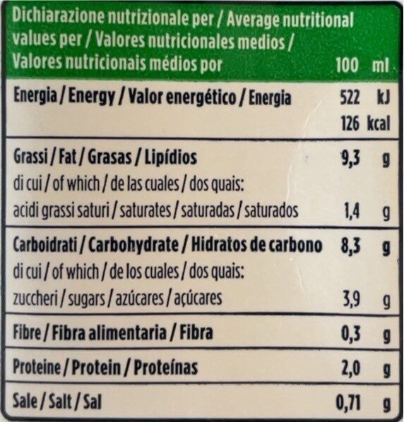 Foto da tabela nutricional