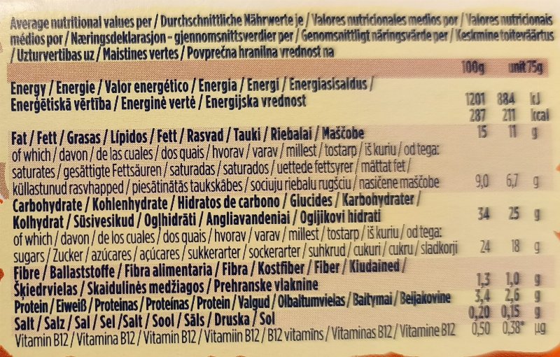 Foto da tabela nutricional