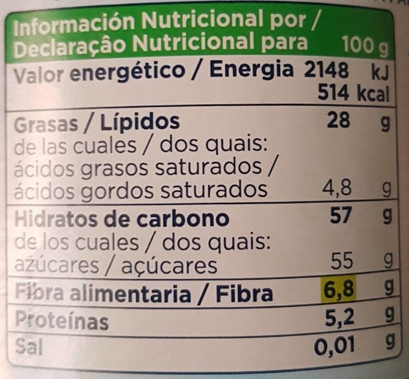 Foto da tabela nutricional
