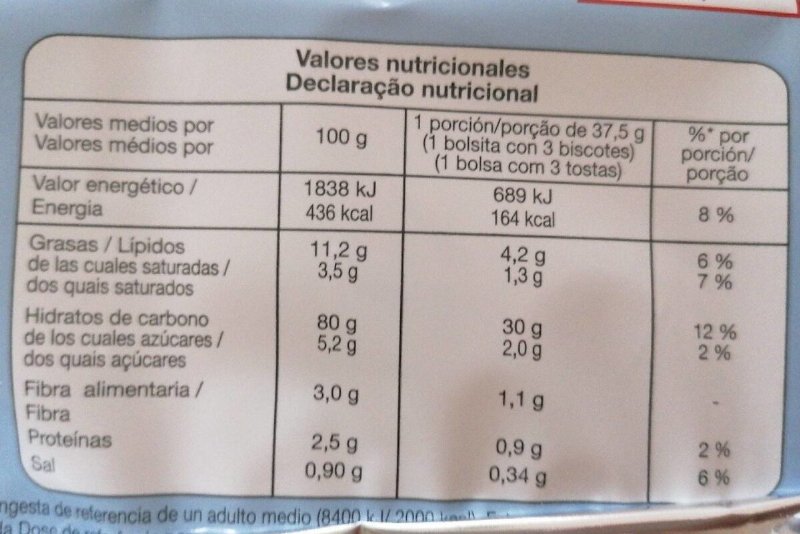 Foto da tabela nutricional