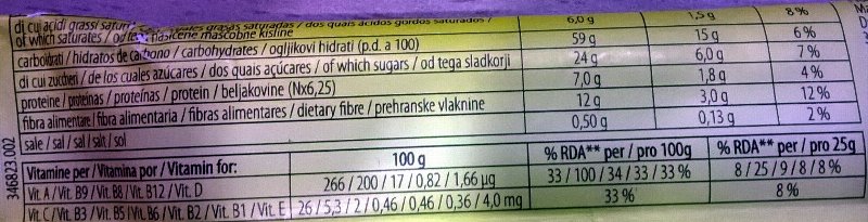 Foto da tabela nutricional