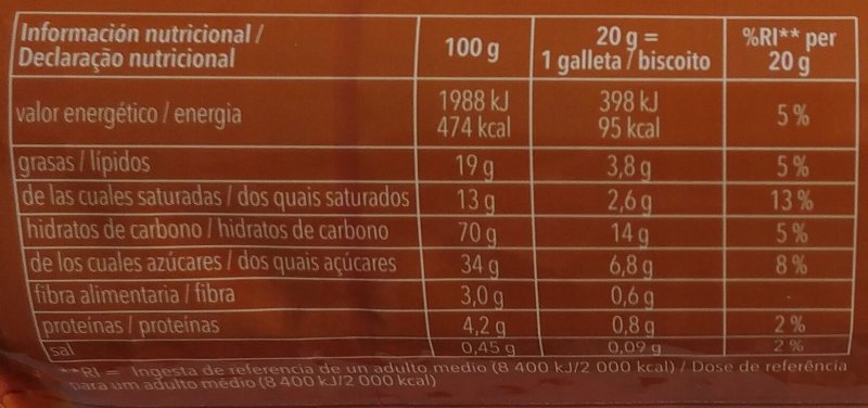 Foto da tabela nutricional
