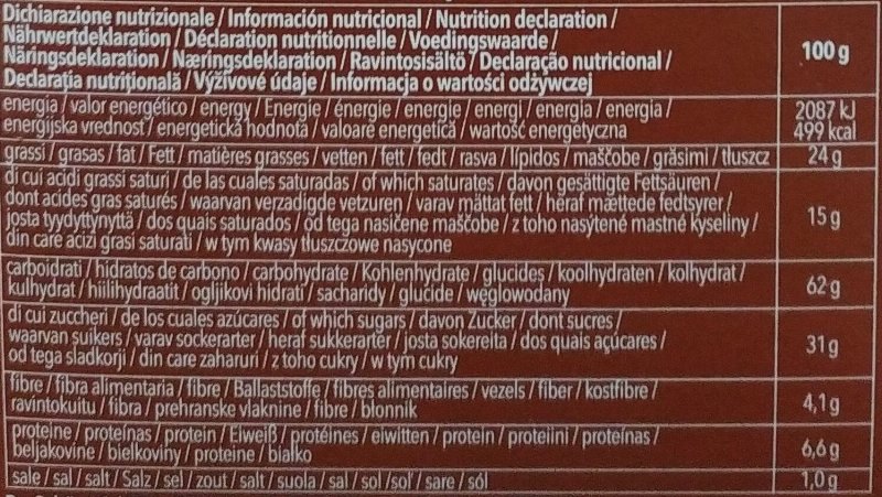 Foto da tabela nutricional