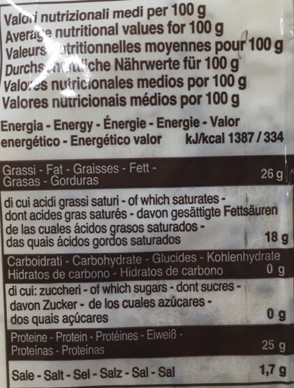 Foto da tabela nutricional