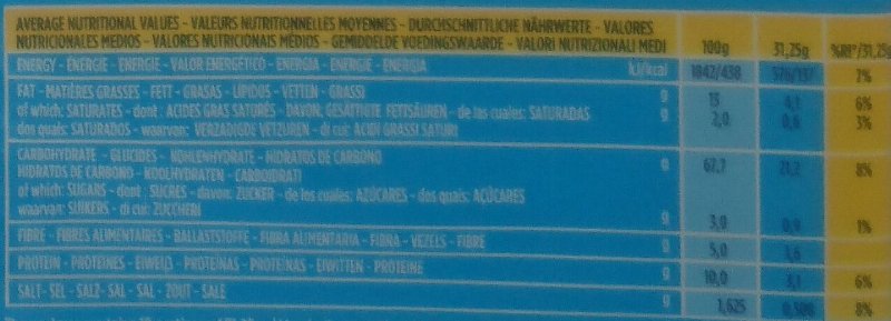 Foto da tabela nutricional