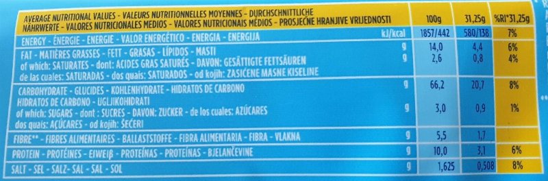 Foto da tabela nutricional