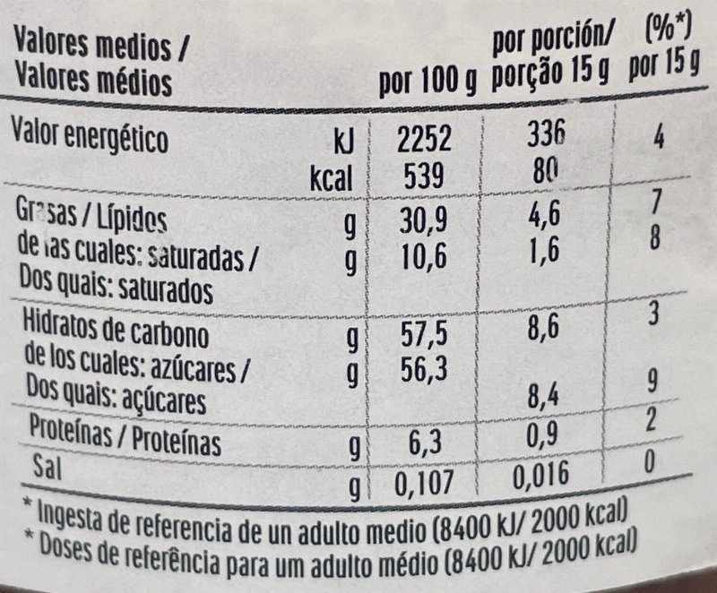 Foto da tabela nutricional