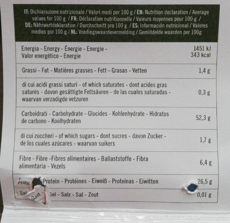Foto da tabela nutricional