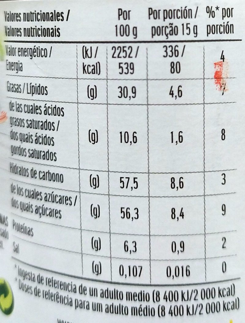 Foto da tabela nutricional