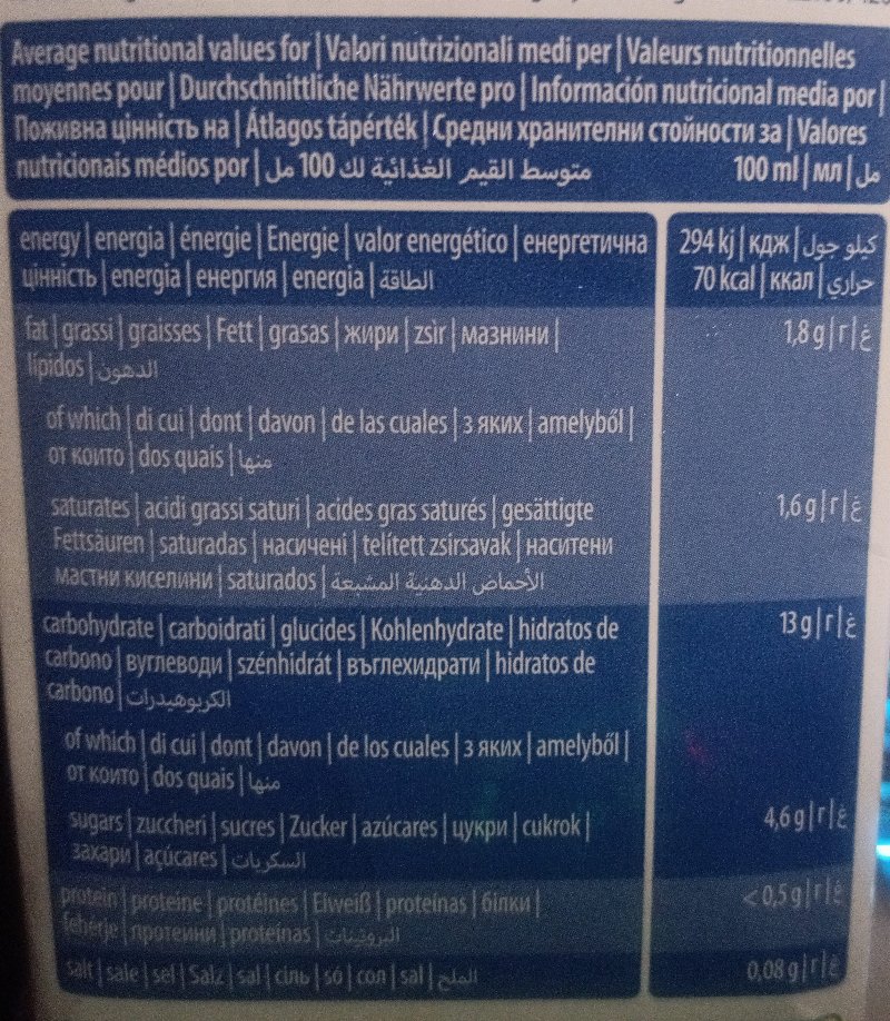 Foto da tabela nutricional