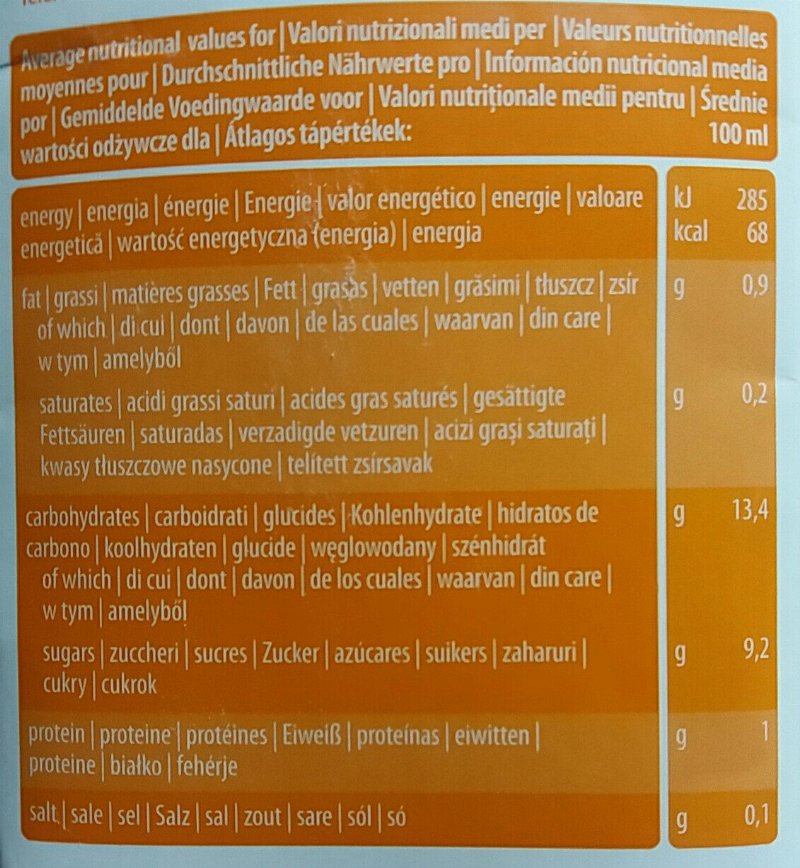 Foto da tabela nutricional