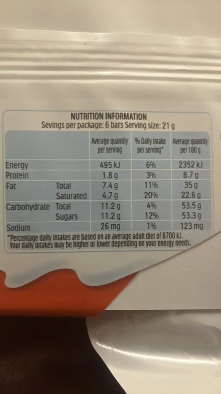 Foto da tabela nutricional