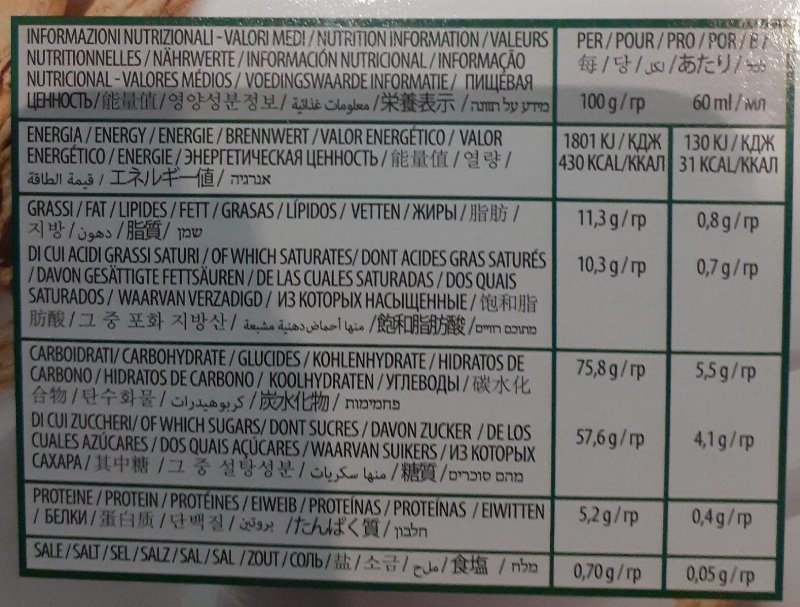 Foto da tabela nutricional