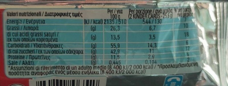 Foto da tabela nutricional