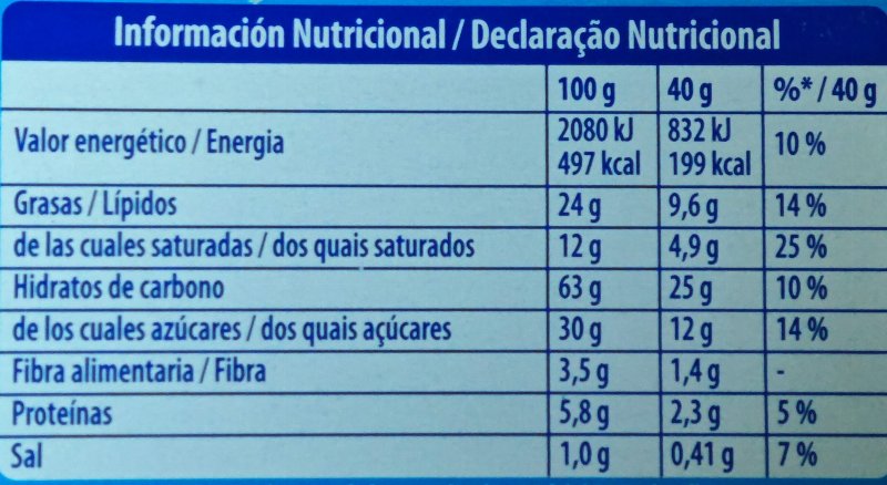 Foto da tabela nutricional