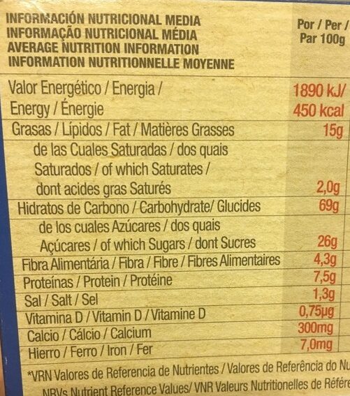 Foto da tabela nutricional