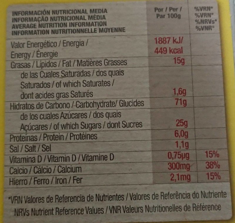 Foto da tabela nutricional