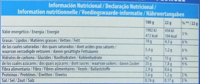 Foto da tabela nutricional