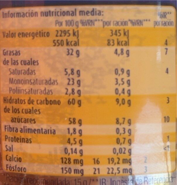 Foto da tabela nutricional