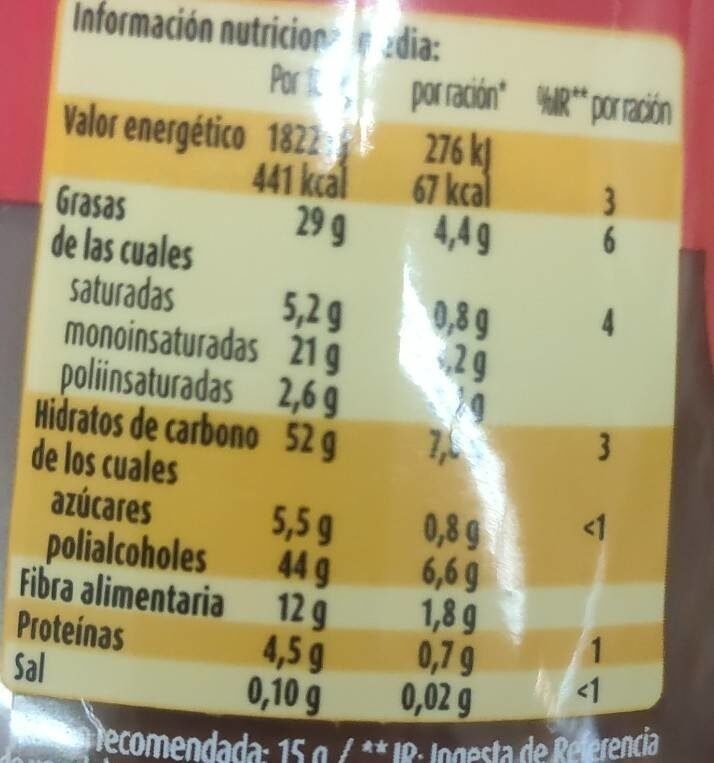 Foto da tabela nutricional