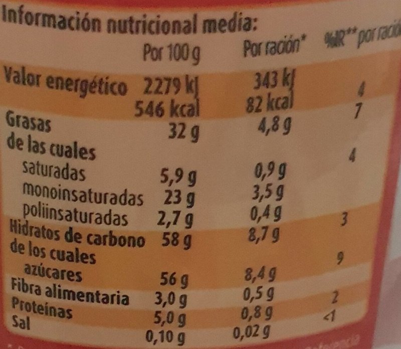 Foto da tabela nutricional