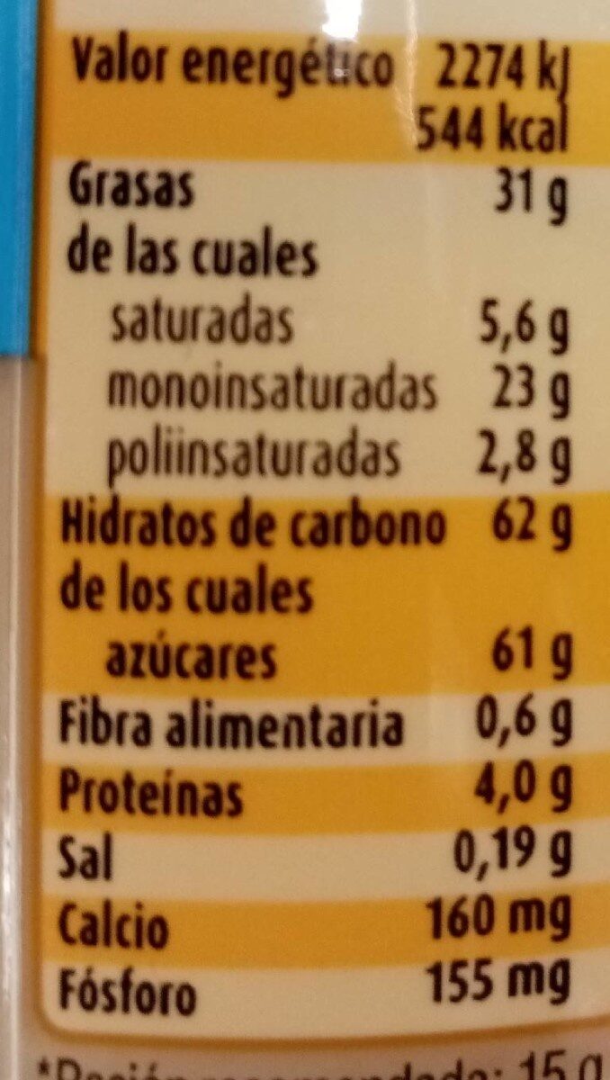 Foto da tabela nutricional