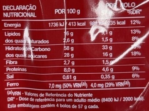 Foto da tabela nutricional