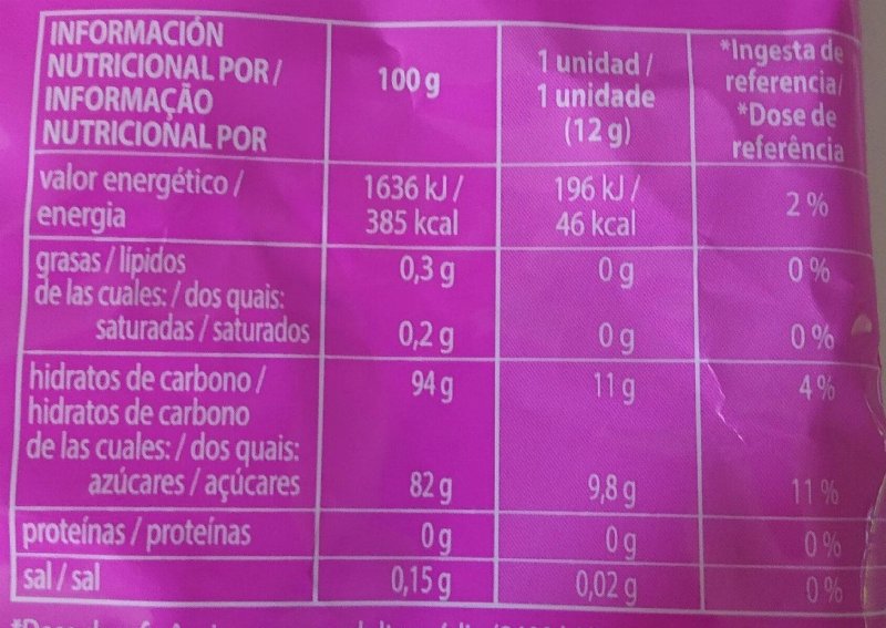 Foto da tabela nutricional
