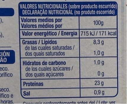 Foto da tabela nutricional