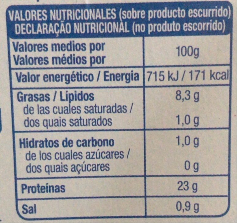 Foto da tabela nutricional