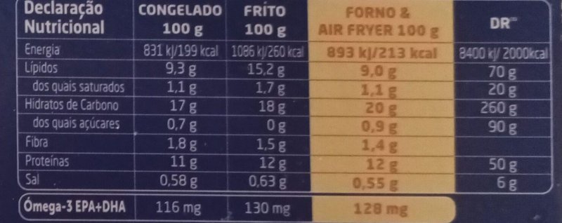 Foto da tabela nutricional