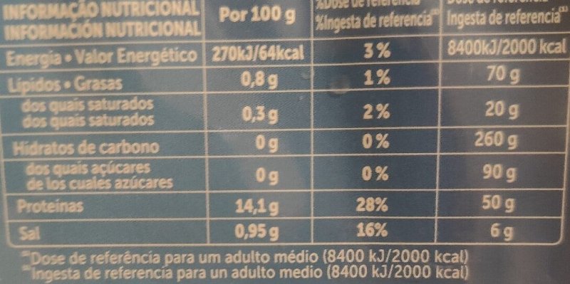 Foto da tabela nutricional