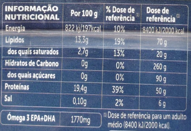 Foto da tabela nutricional