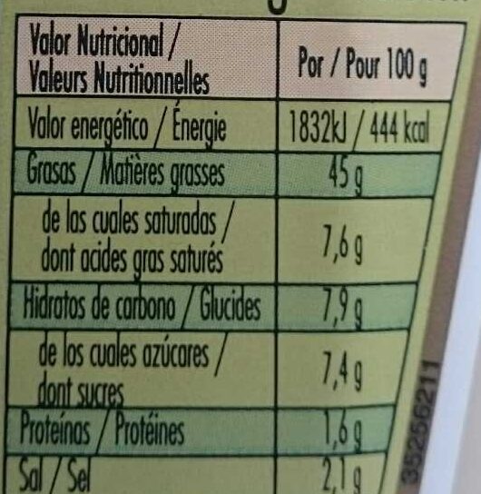Foto da tabela nutricional