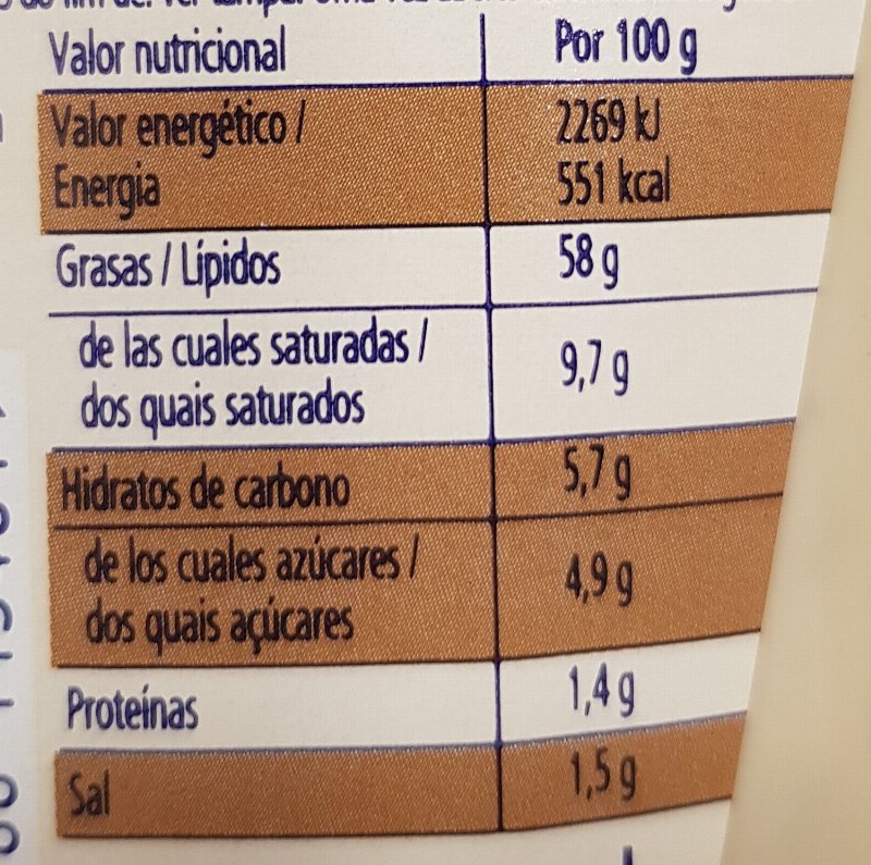 Foto da tabela nutricional