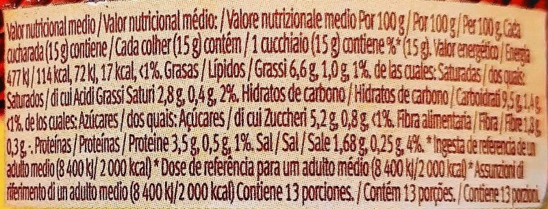 Foto da tabela nutricional