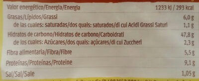 Foto da tabela nutricional
