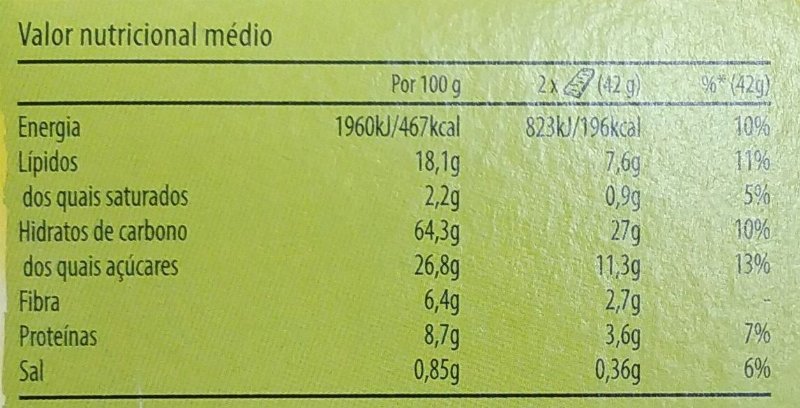 Foto da tabela nutricional